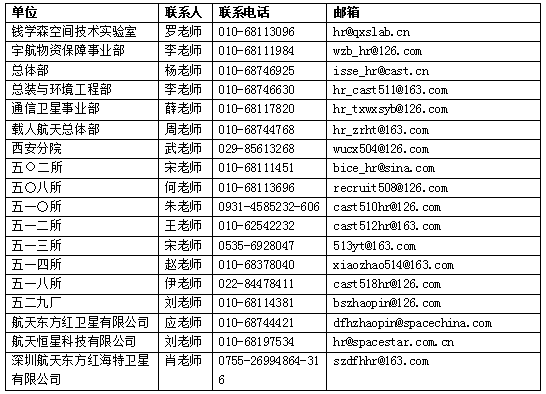 招聘联系3.png