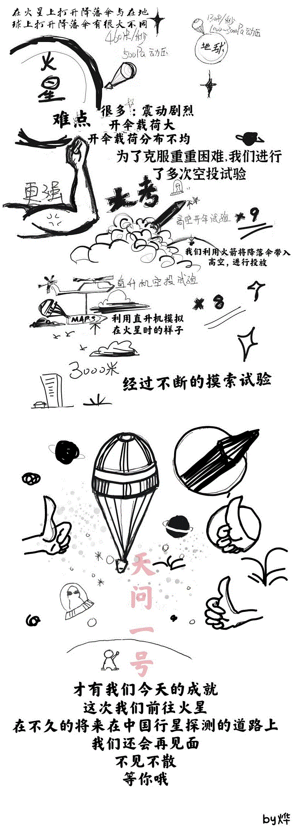 降落伞2.gif